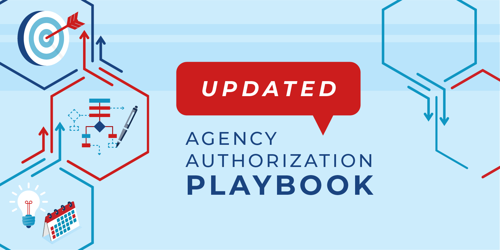FedRAMP Releases Updated Agency Authorization Playbook FedRAMP.gov